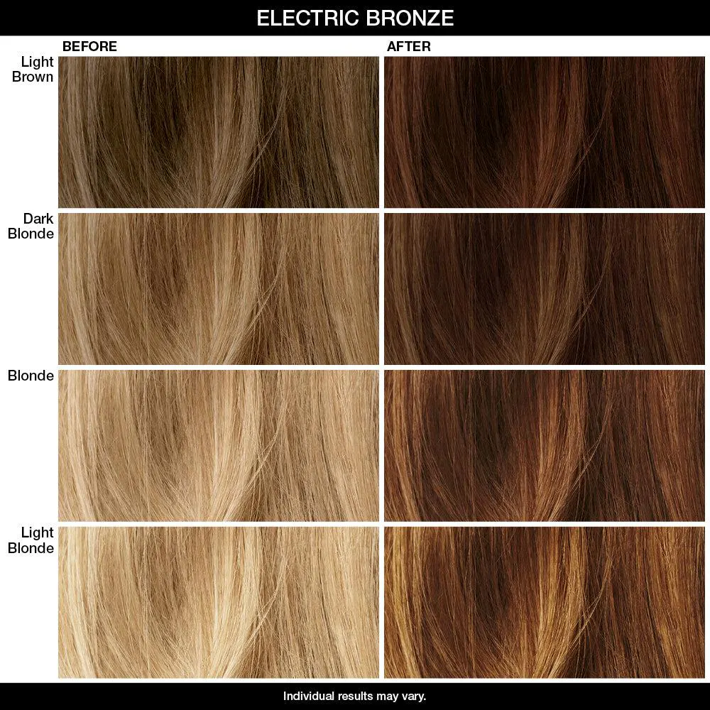 IGK Color Depositing Mask Electric Bronze - Brilliant Bronze 180ml, view 4