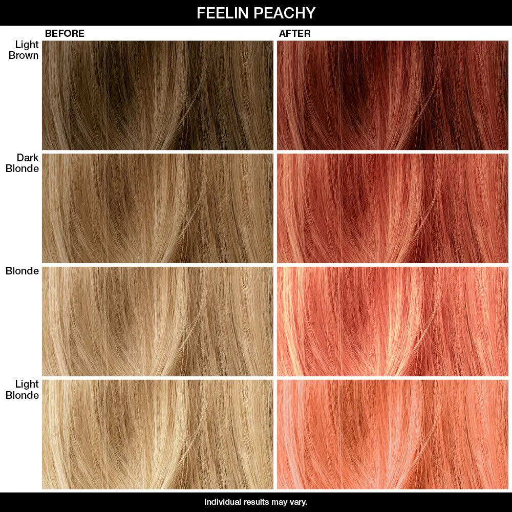 IGK Color Depositing Mask Feelin' Peachy - Vibrant Peach 180ml, view 4