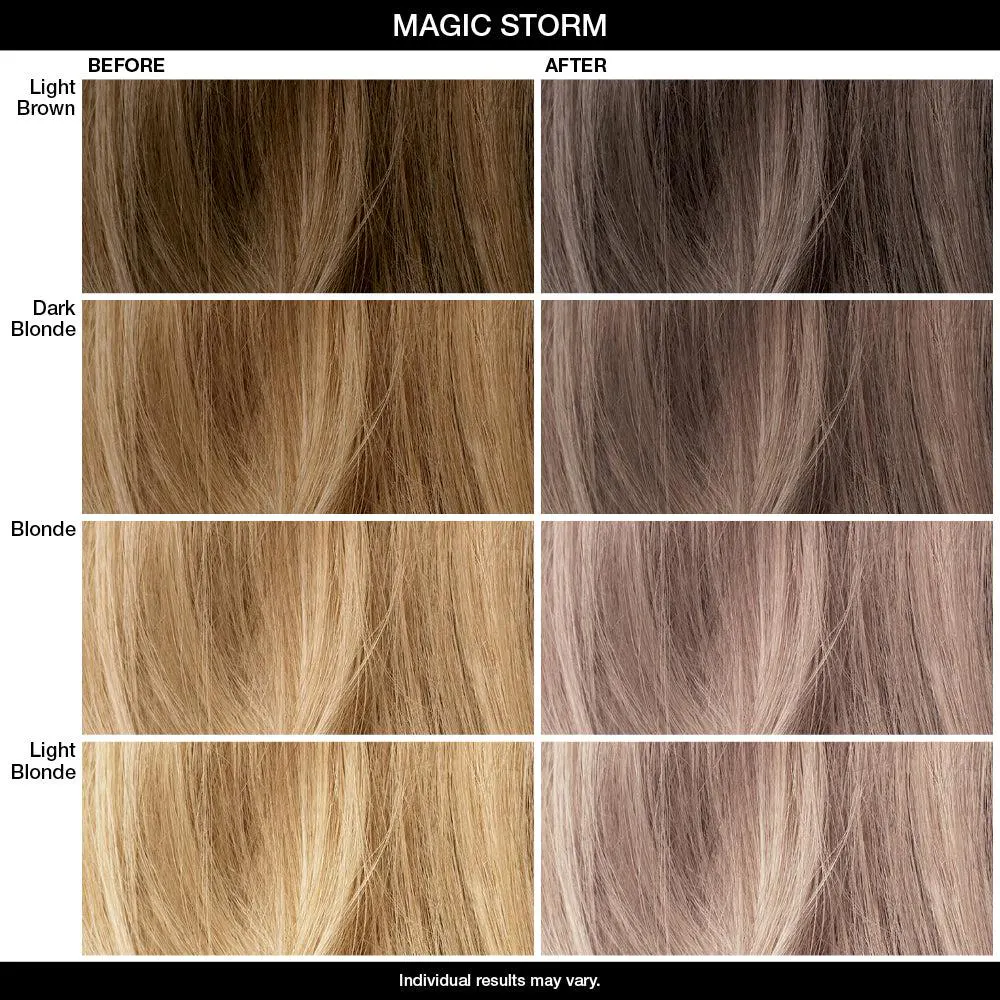 IGK Color Depositing Mask Magic Storm - Pale Violet Gray 180ml, view 4