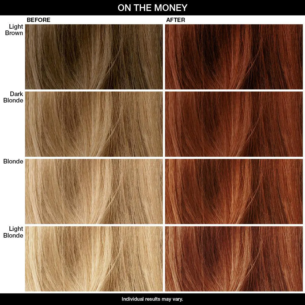 IGK Color Depositing Mask On The Money - Fiery Copper 180ml, view 4