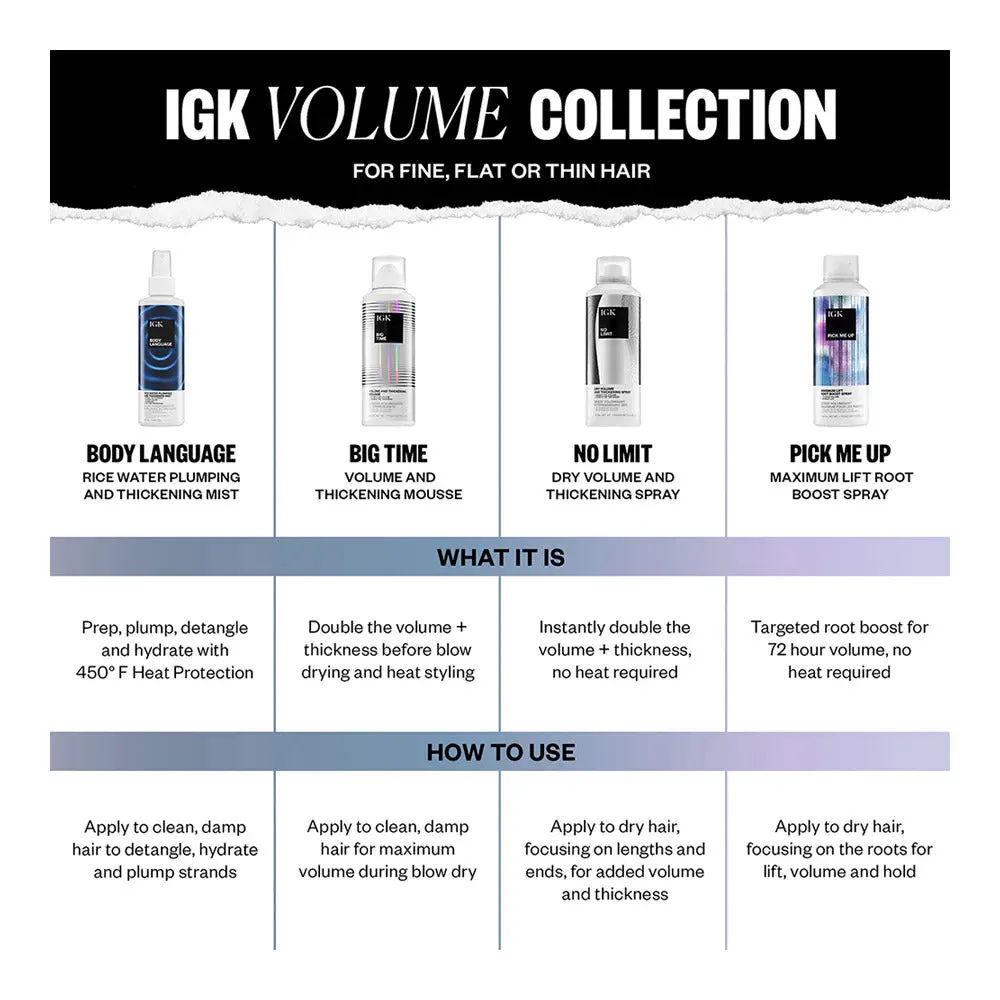IGK Pick Me Up Maximum Lift Root Boost Spray 164ml, view 7