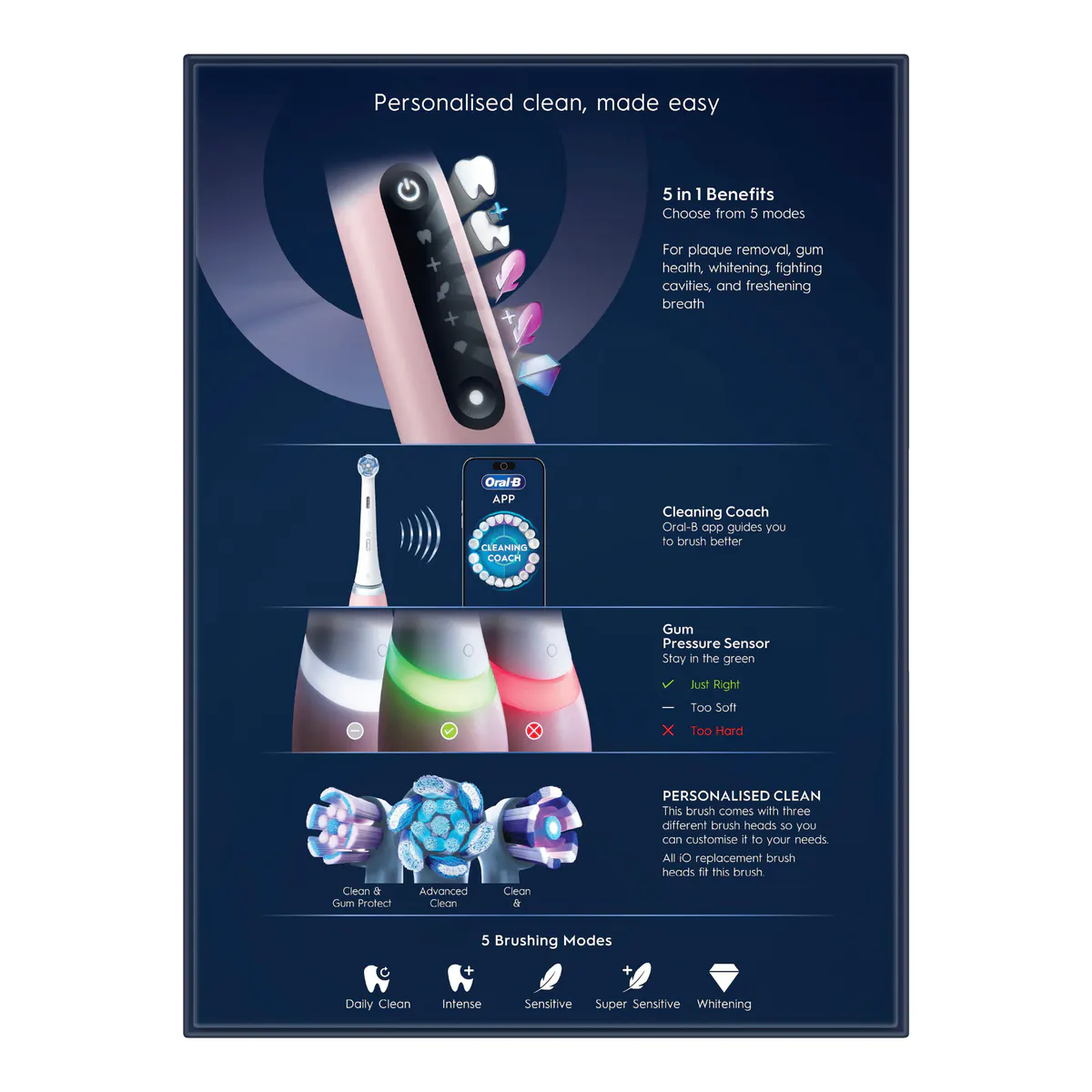 Oral-B iO 5 Personalised Clean - Blush Pink, view 3