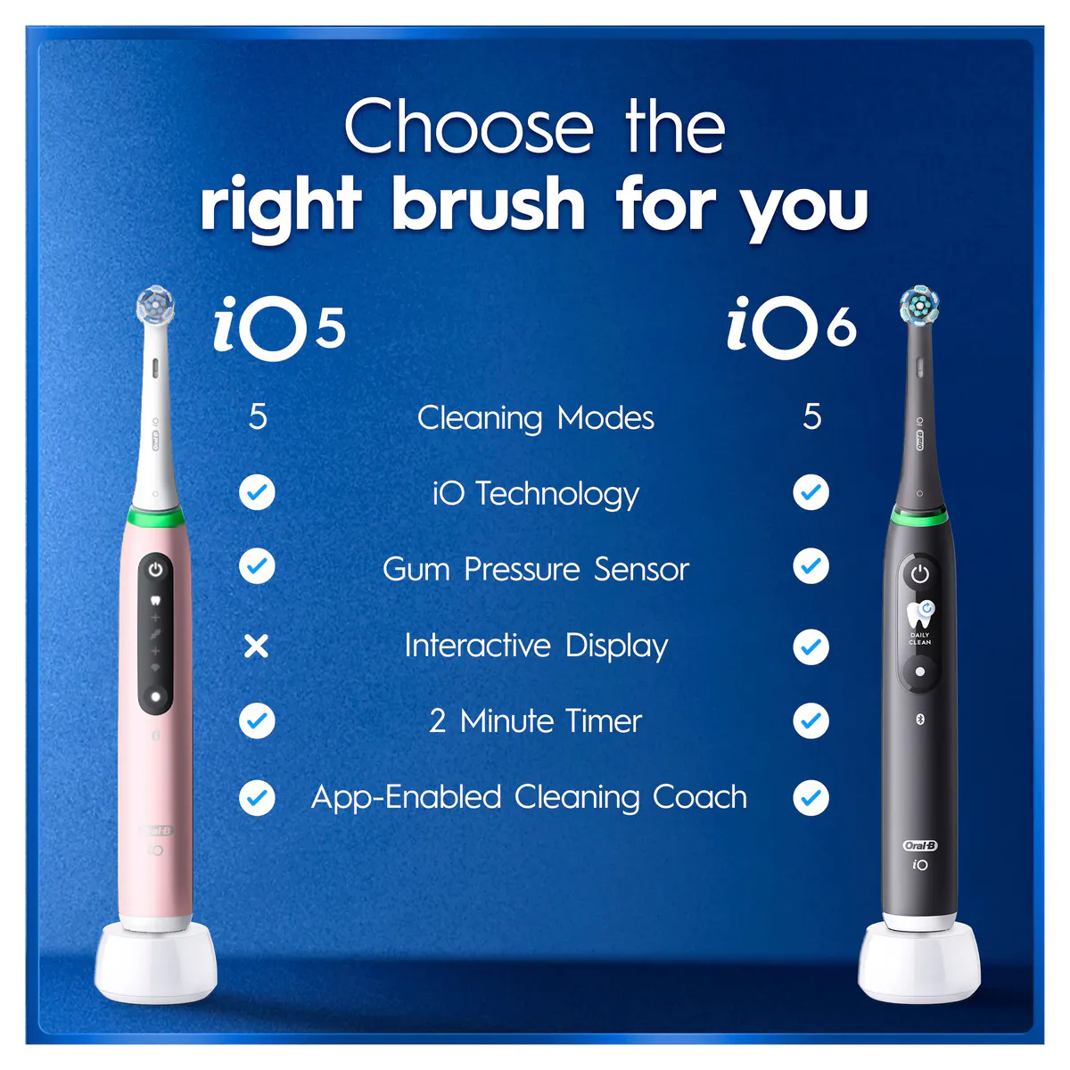 Oral-B iO 5 Personalised Clean - Blush Pink, view 9