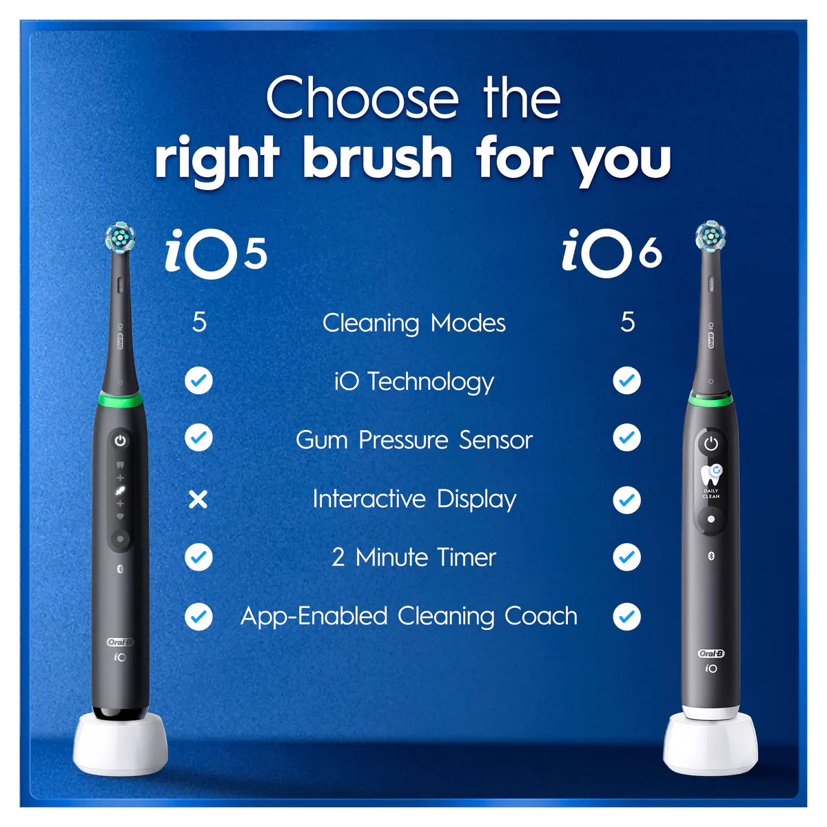Oral-B iO 5 Personalised Clean - Matte Black, view 9