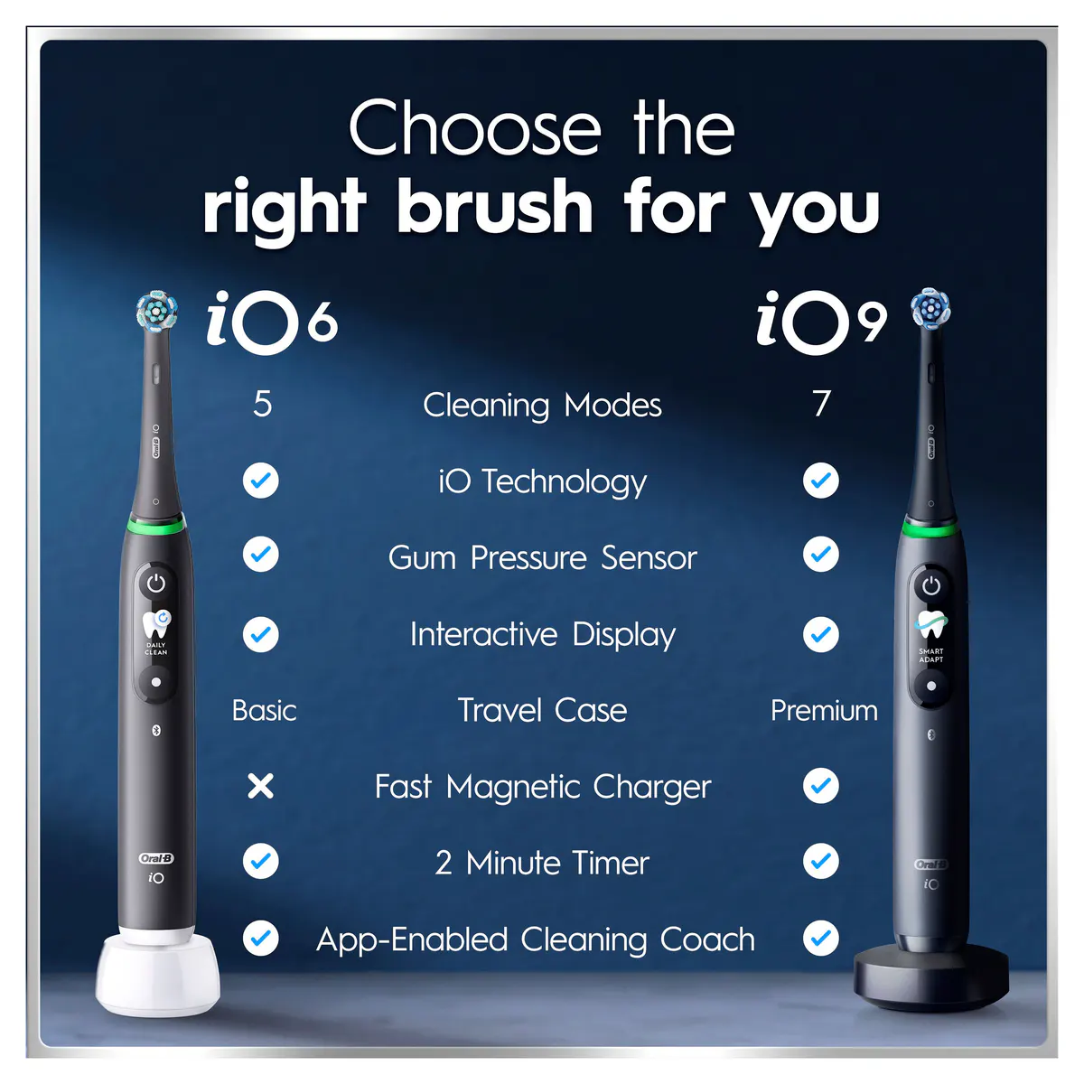Oral-B iO 6 Connected Coach Advanced Clean - Black Lava, view 10