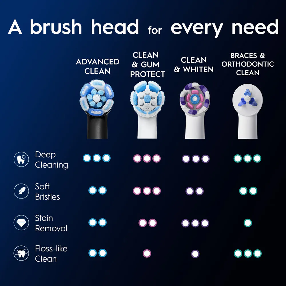 Oral-B iO Advanced Clean Black Replacement Brush Heads, 8 Pack, view 9
