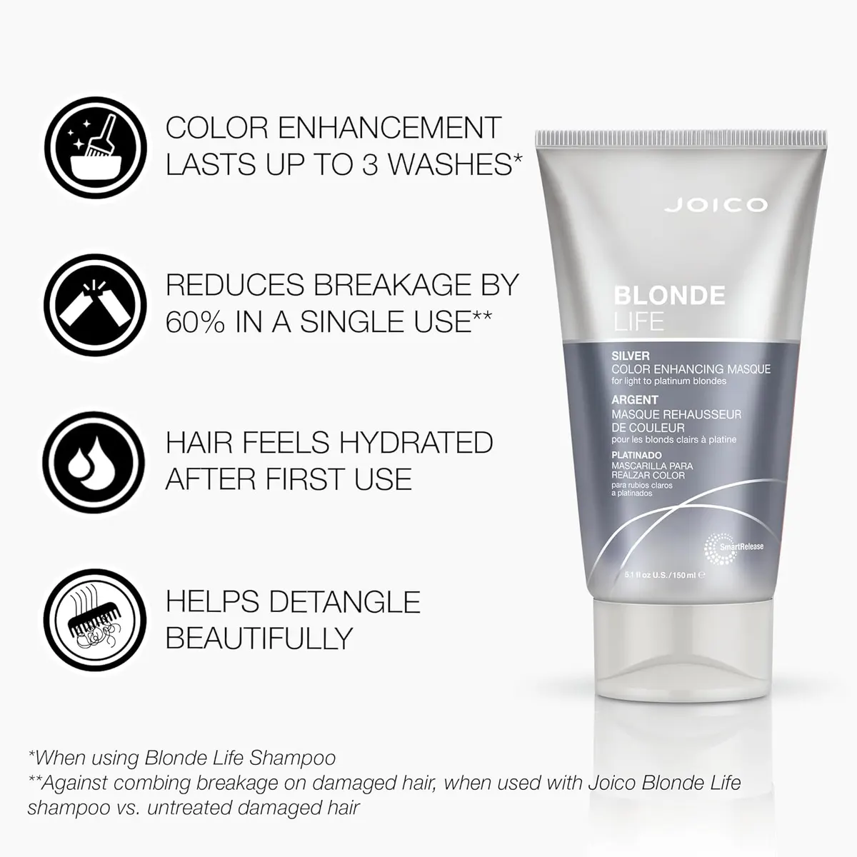 Joico Blonde Life Masque Color Enhancing Masque Silver 150ml, view 5