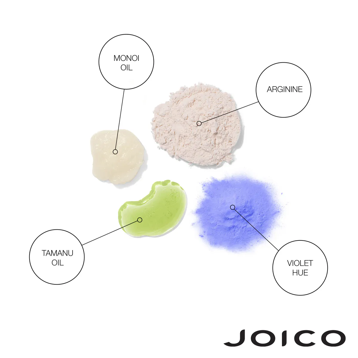 Joico Blonde Life Violet Shampoo 1000ml, view 4