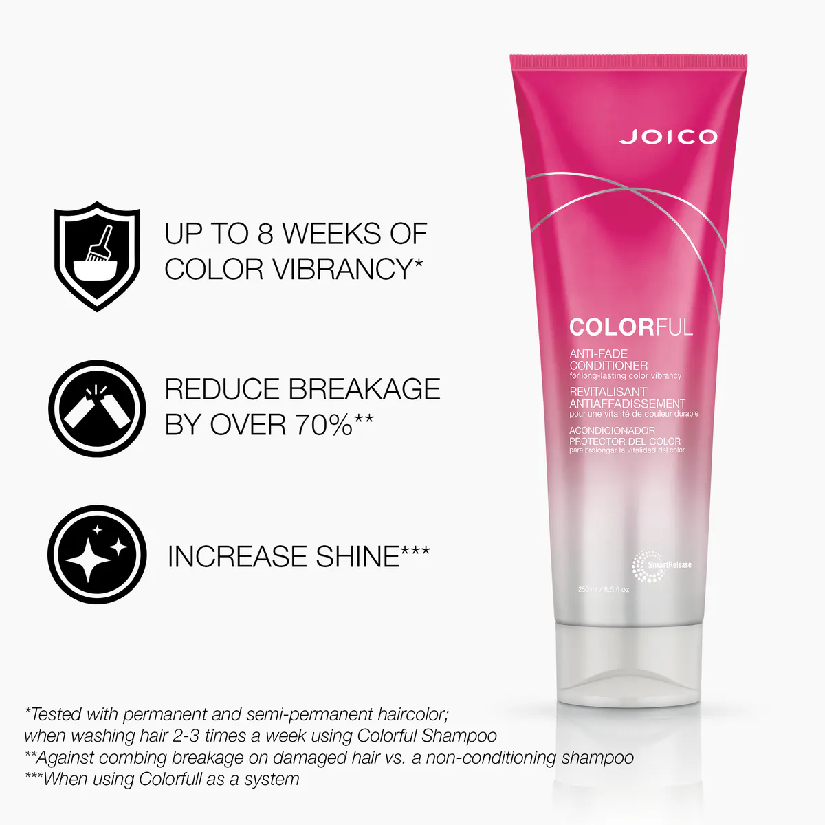Joico Colorful Anti-Fade Conditioner 250ml, view 3