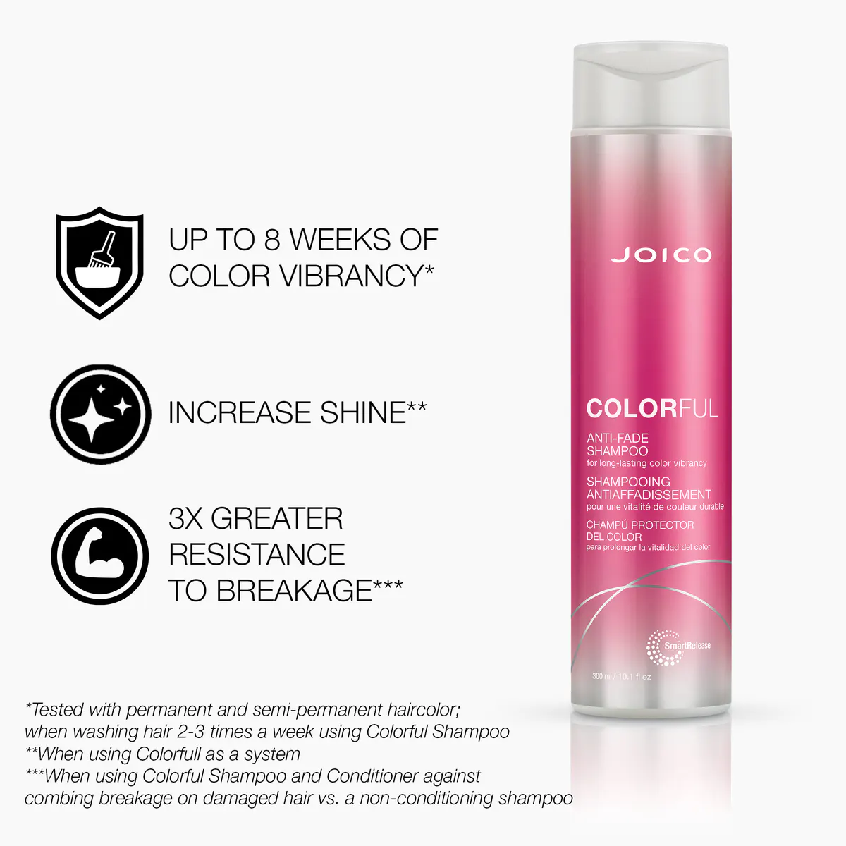 Joico Colorful Anti-Fade Shampoo 300ml, view 3