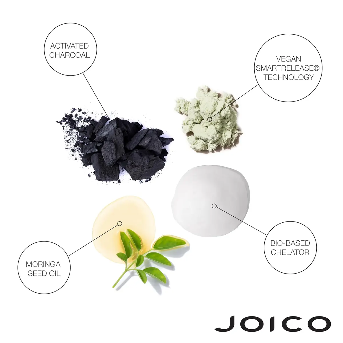 Joico Defy Damage Detox Shampoo 1000ml, view 4