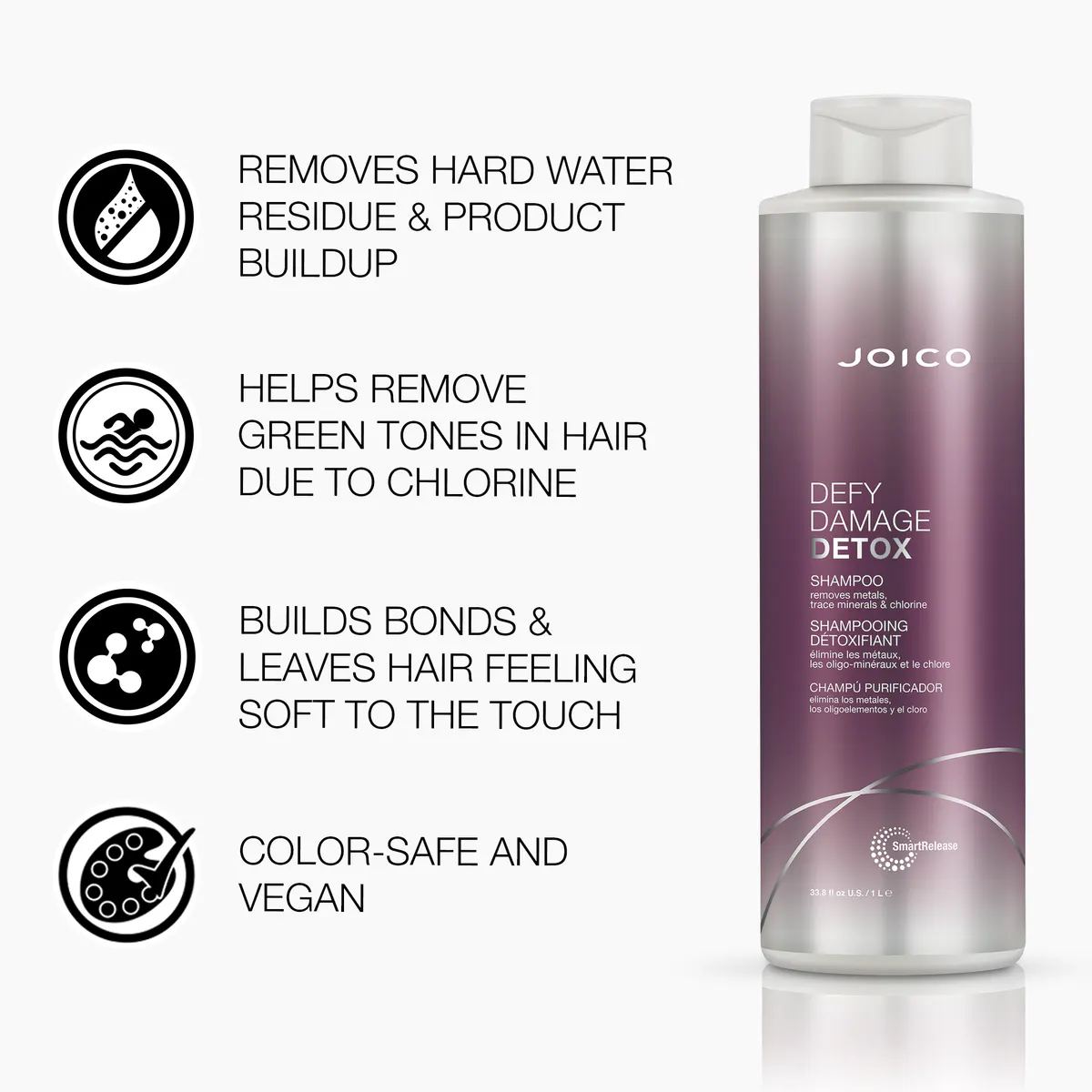 Joico Defy Damage Detox Shampoo 1000ml, view 5