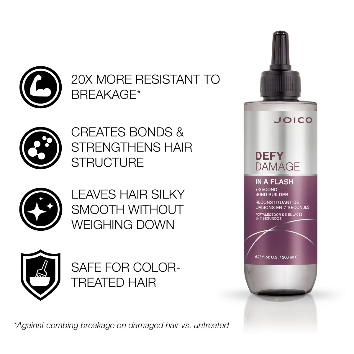 Joico Defy Damage In A Flash 7-Second Bond Builder 200ml, view 5