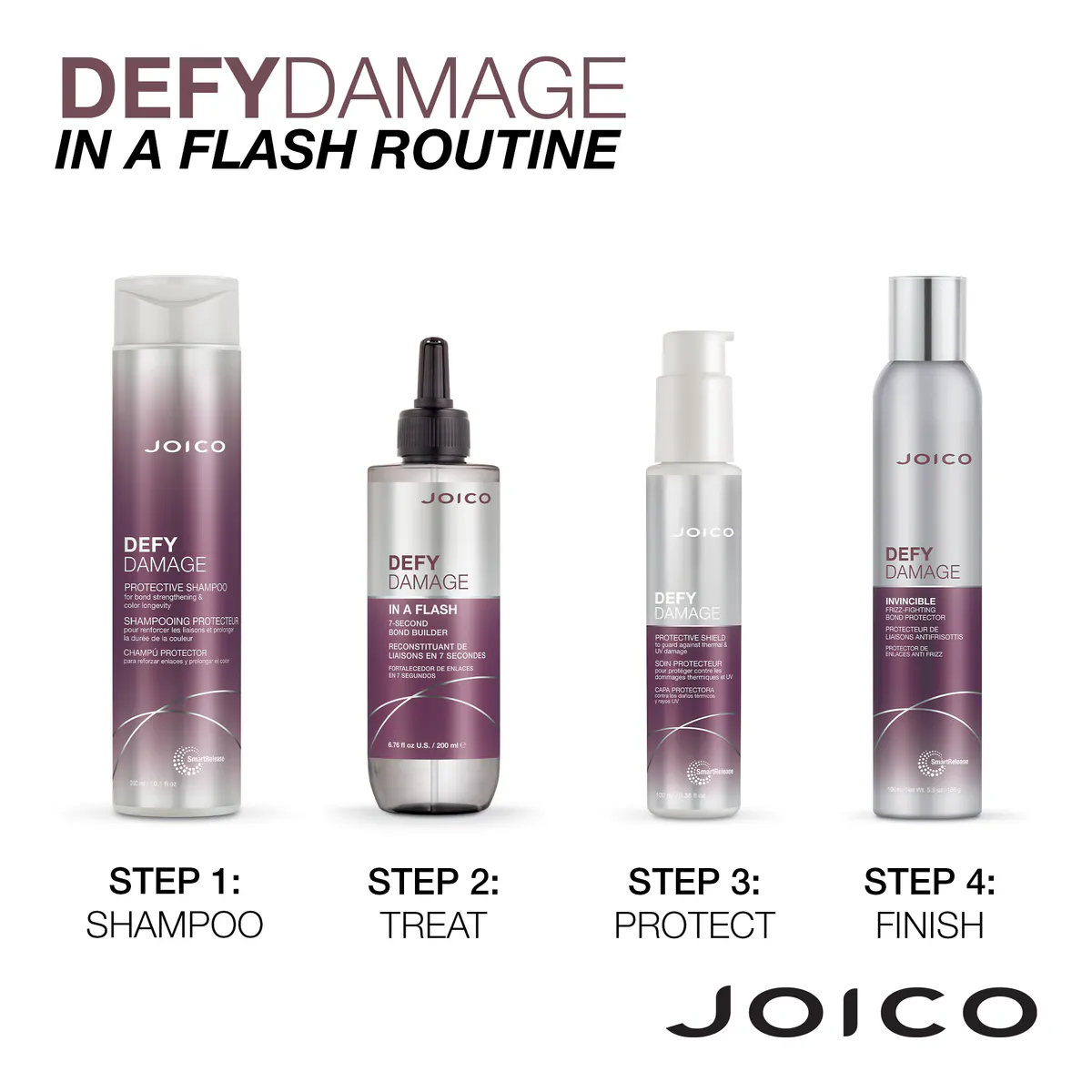 Joico Defy Damage In A Flash 7-Second Bond Builder 200ml, view 6