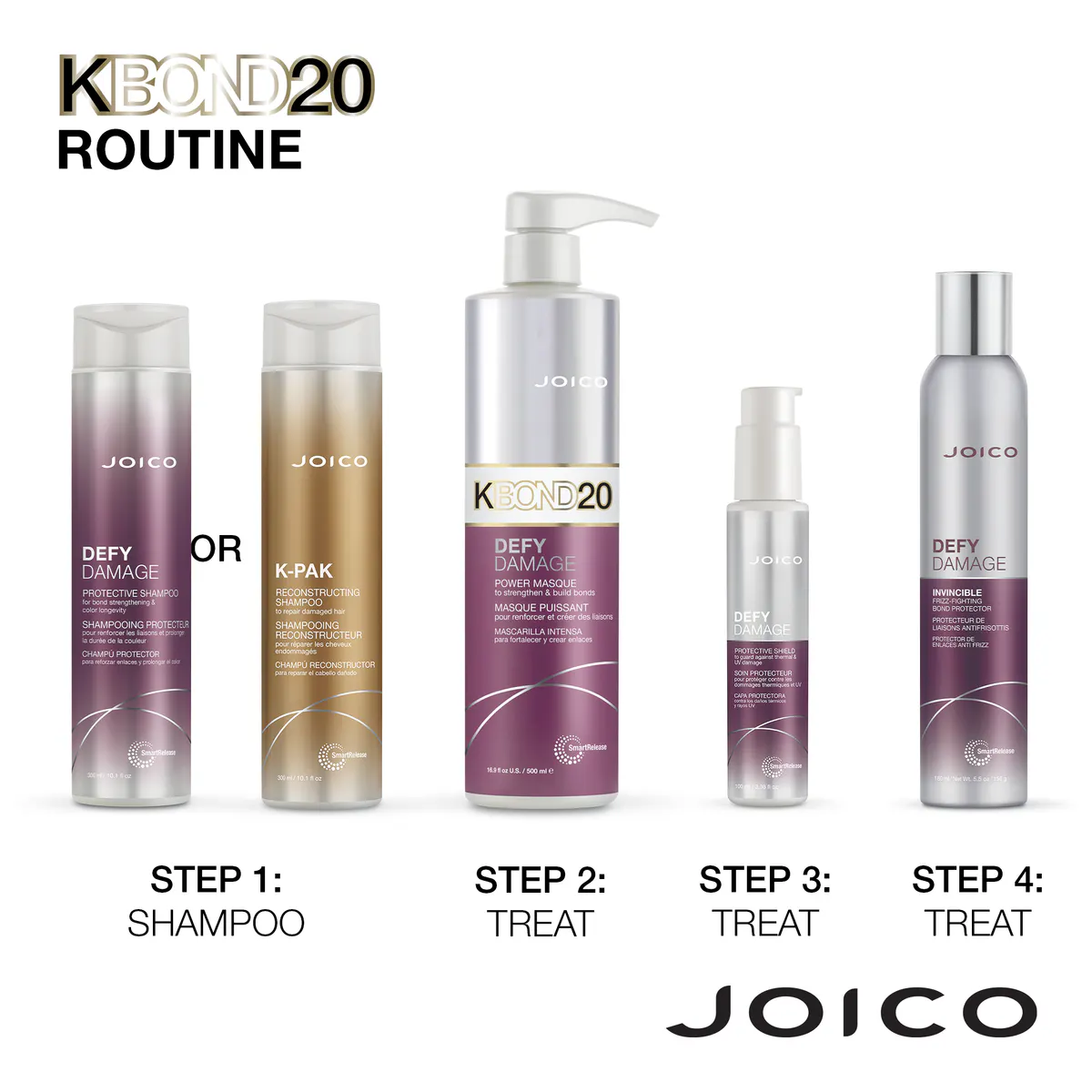 Joico Defy Damage KBOND20 Power Masque 500ml, view 6