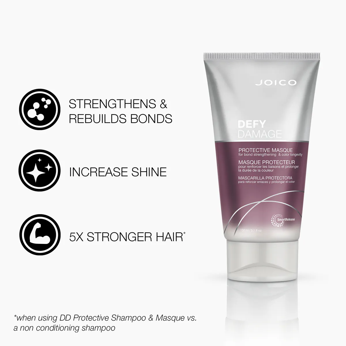 Joico Defy Damage Protective Masque 150ml, view 5