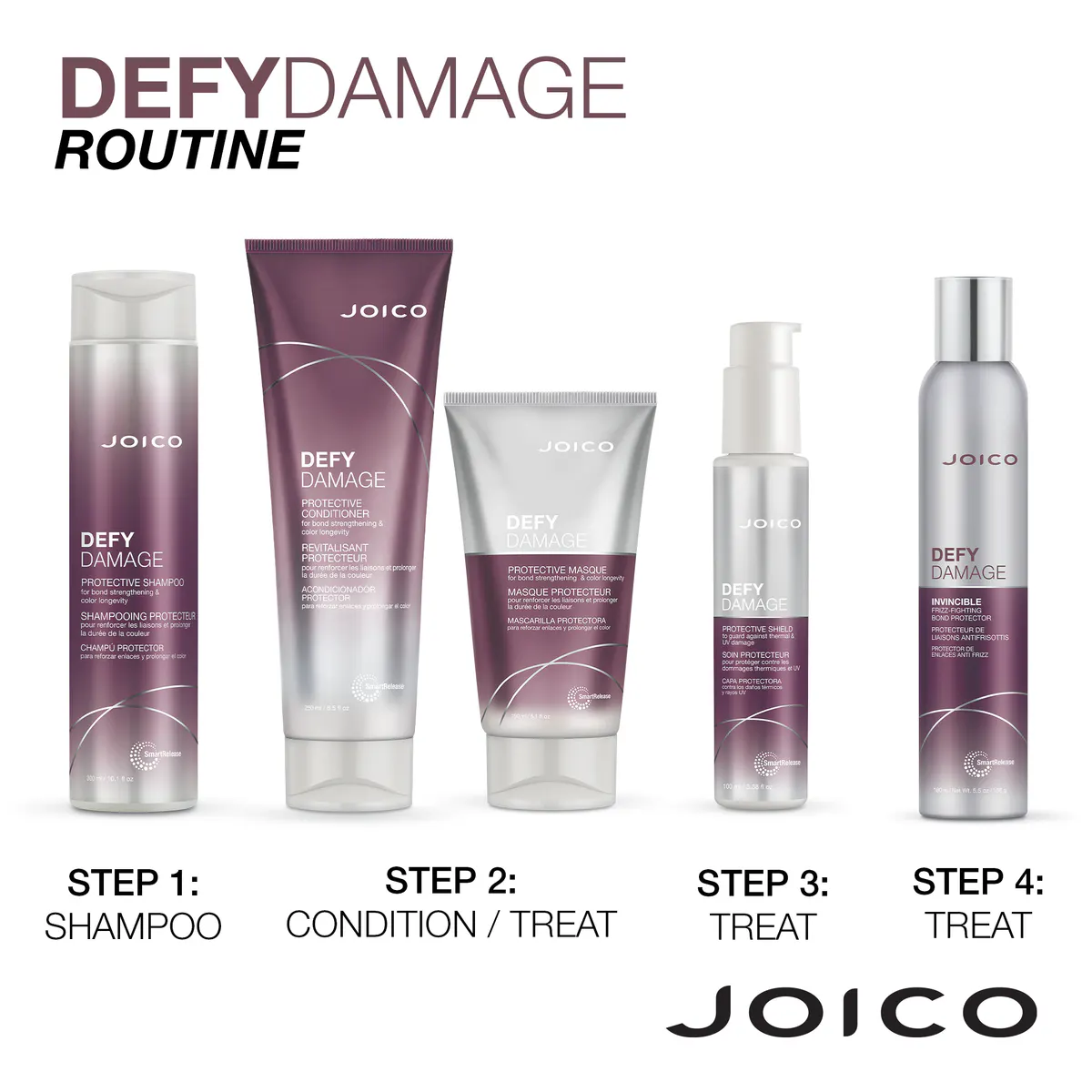 Joico Defy Damage Protective Masque 150ml, view 7