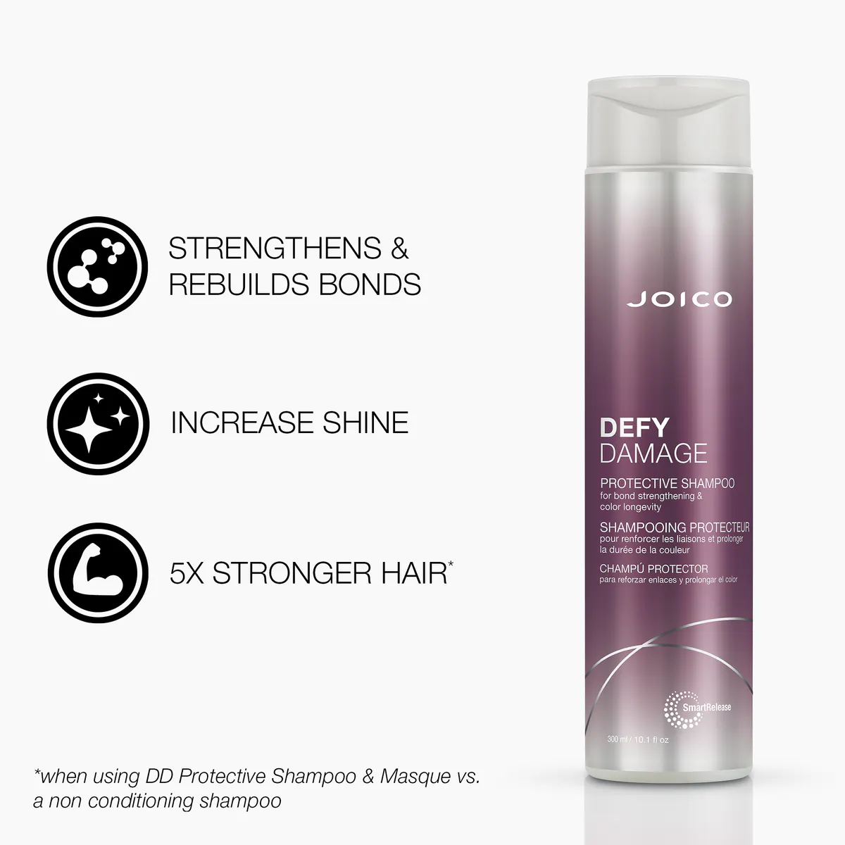 Joico Defy Damage Protective Shampoo 300ml, view 5