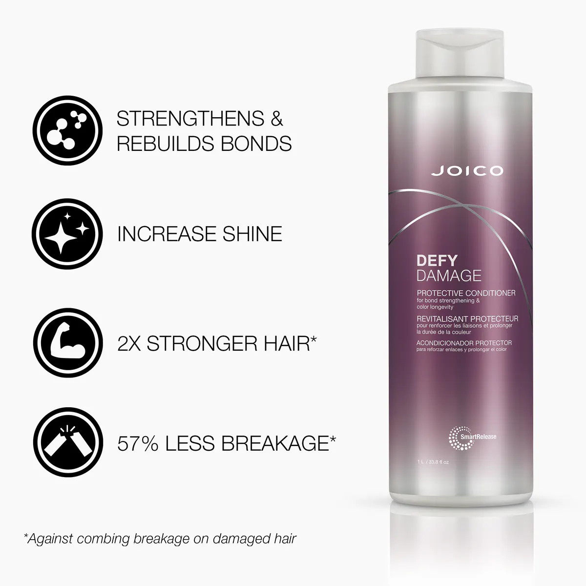 Joico Defy Damage Protective Shampoo and Conditioner 1000ml Bundle, view 4