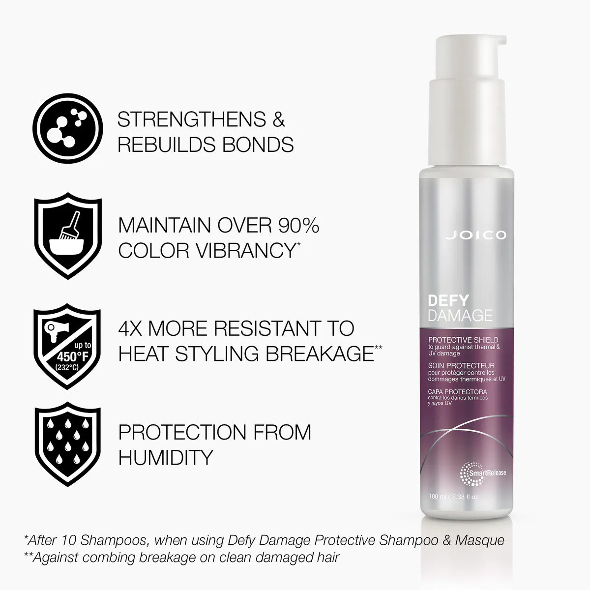 Joico Defy Damage Protective Shield 100ml, view 5