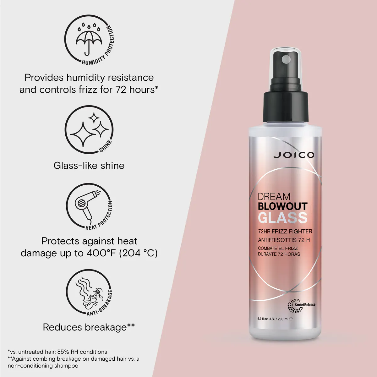 Joico Dream Blowout Glass 72hr Frizz Fighter 200ml, view 4