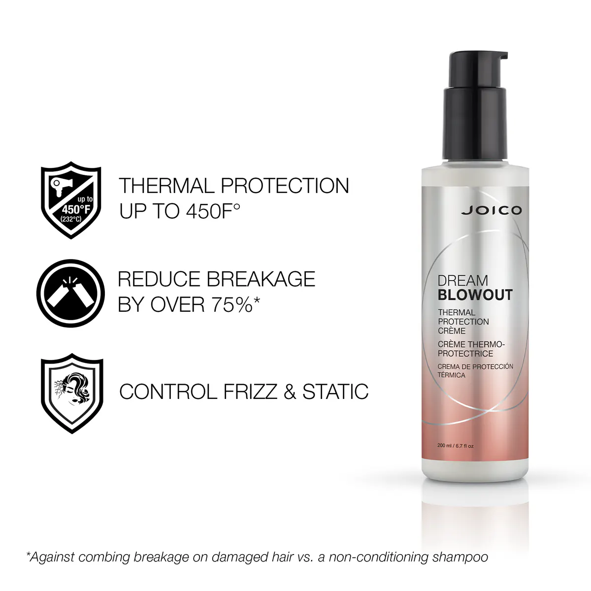 Joico Dream Blowout Thermal Protection Crème 200ml, view 2