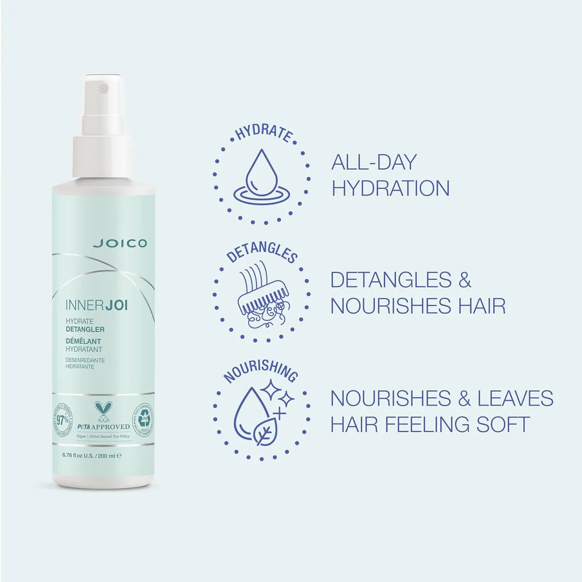 Joico InnerJoi Hydrate Detangler 200ml, view 4