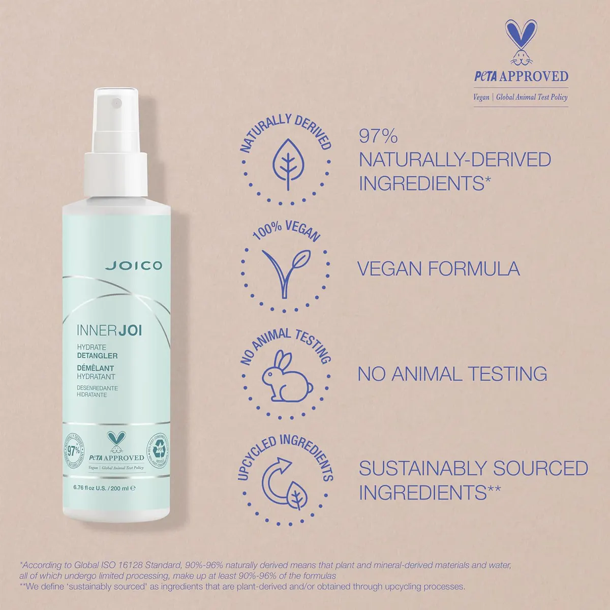 Joico InnerJoi Hydrate Detangler 200ml, view 5