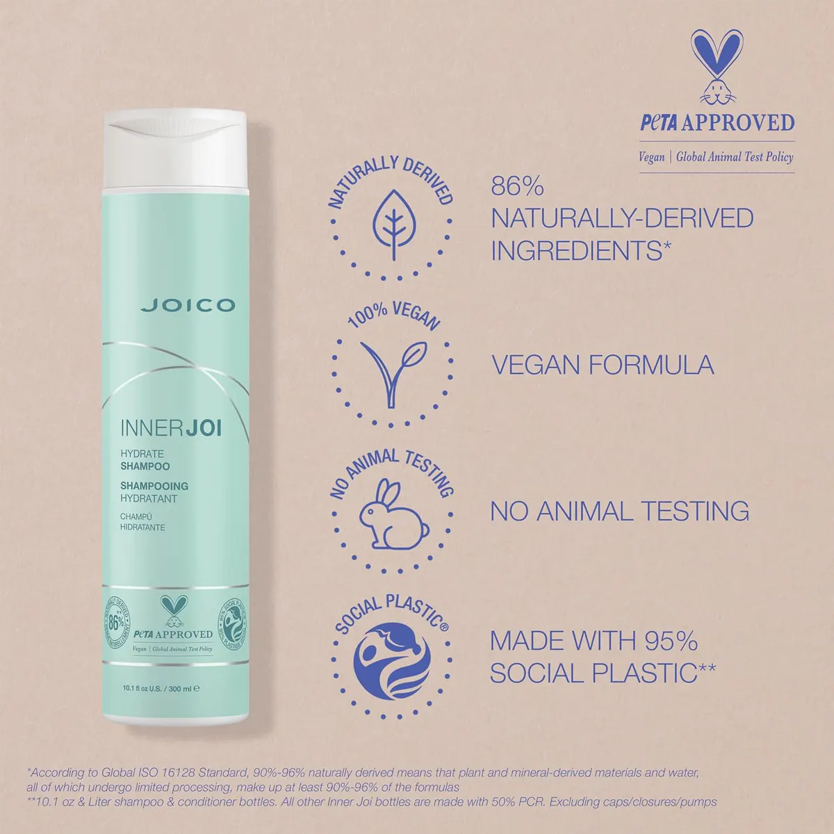 Joico InnerJoi Hydrate Shampoo 300ml, view 5