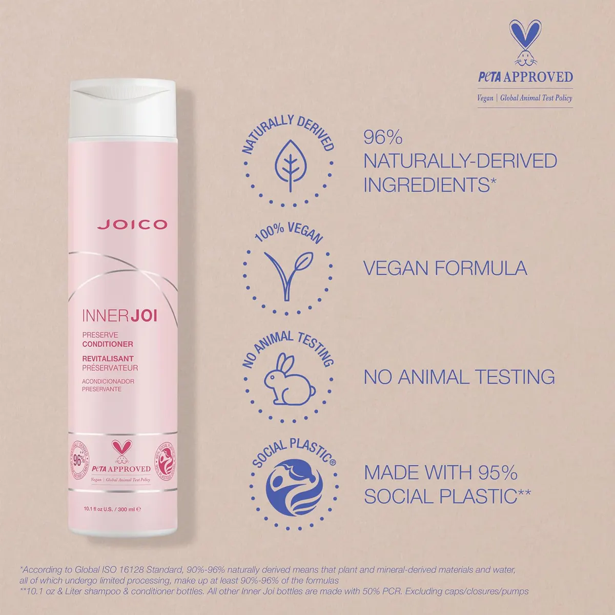 Joico InnerJoi Preserve Conditioner 300ml, view 7