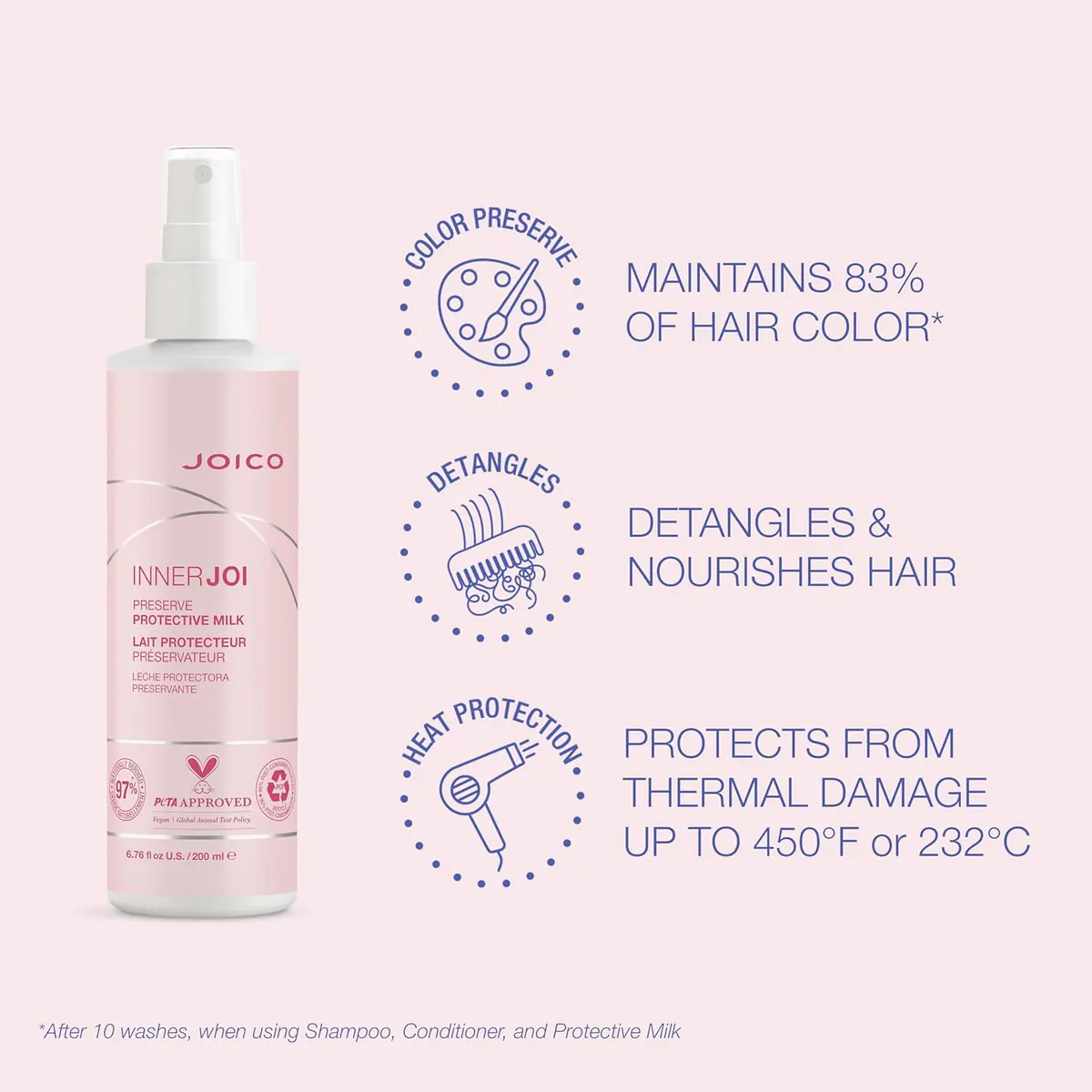 Joico InnerJoi Preserve Protective Milk 200ml, view 6