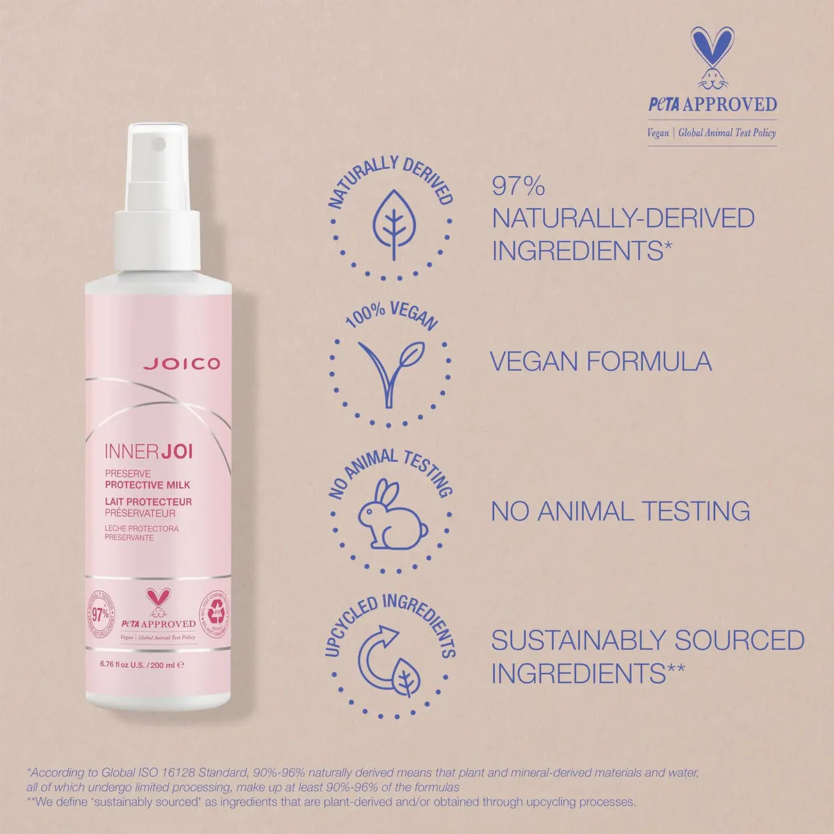 Joico InnerJoi Preserve Protective Milk 200ml, view 7