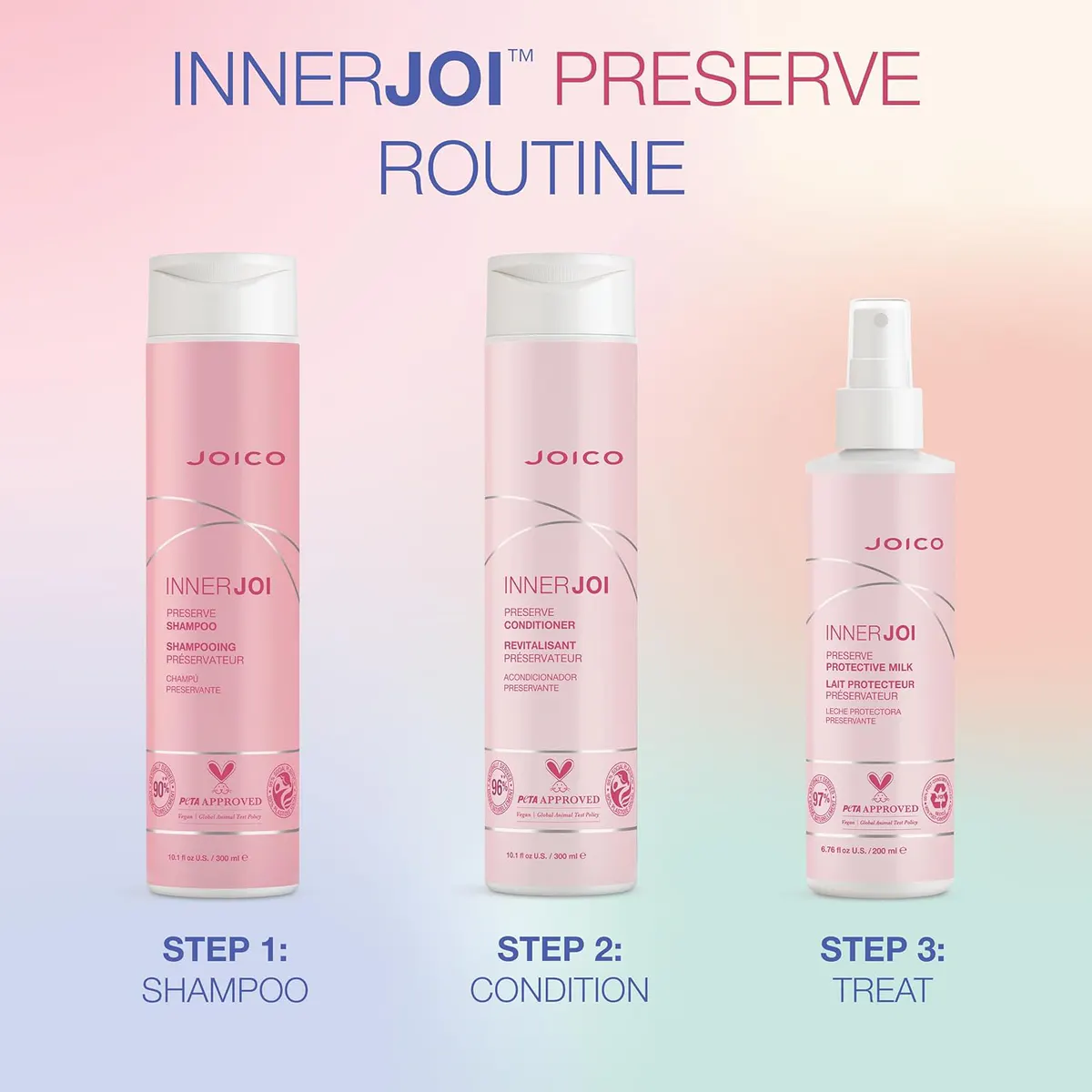 Joico InnerJoi Preserve Protective Milk 200ml, view 8