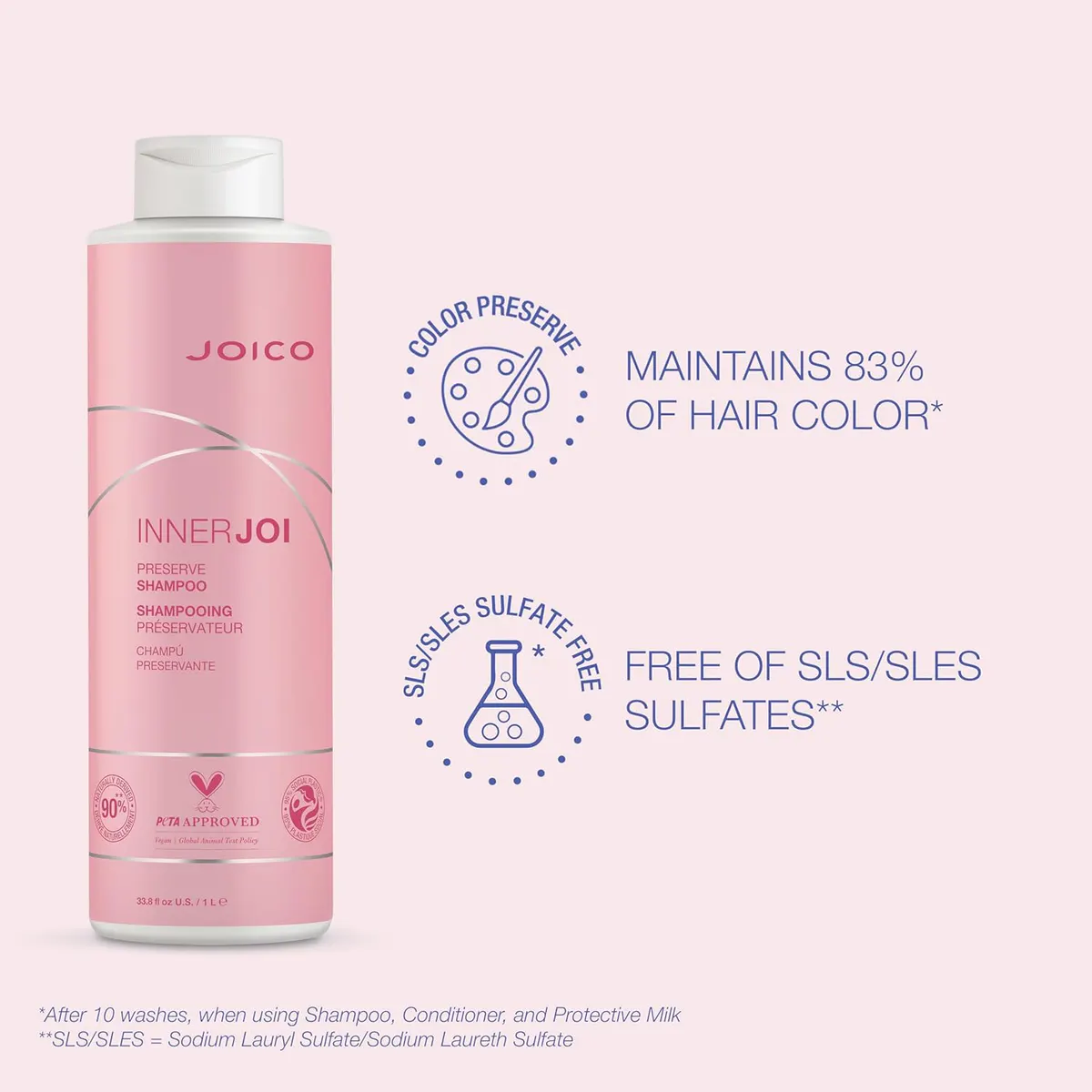 Joico InnerJoi Preserve Shampoo 1000ml, view 4