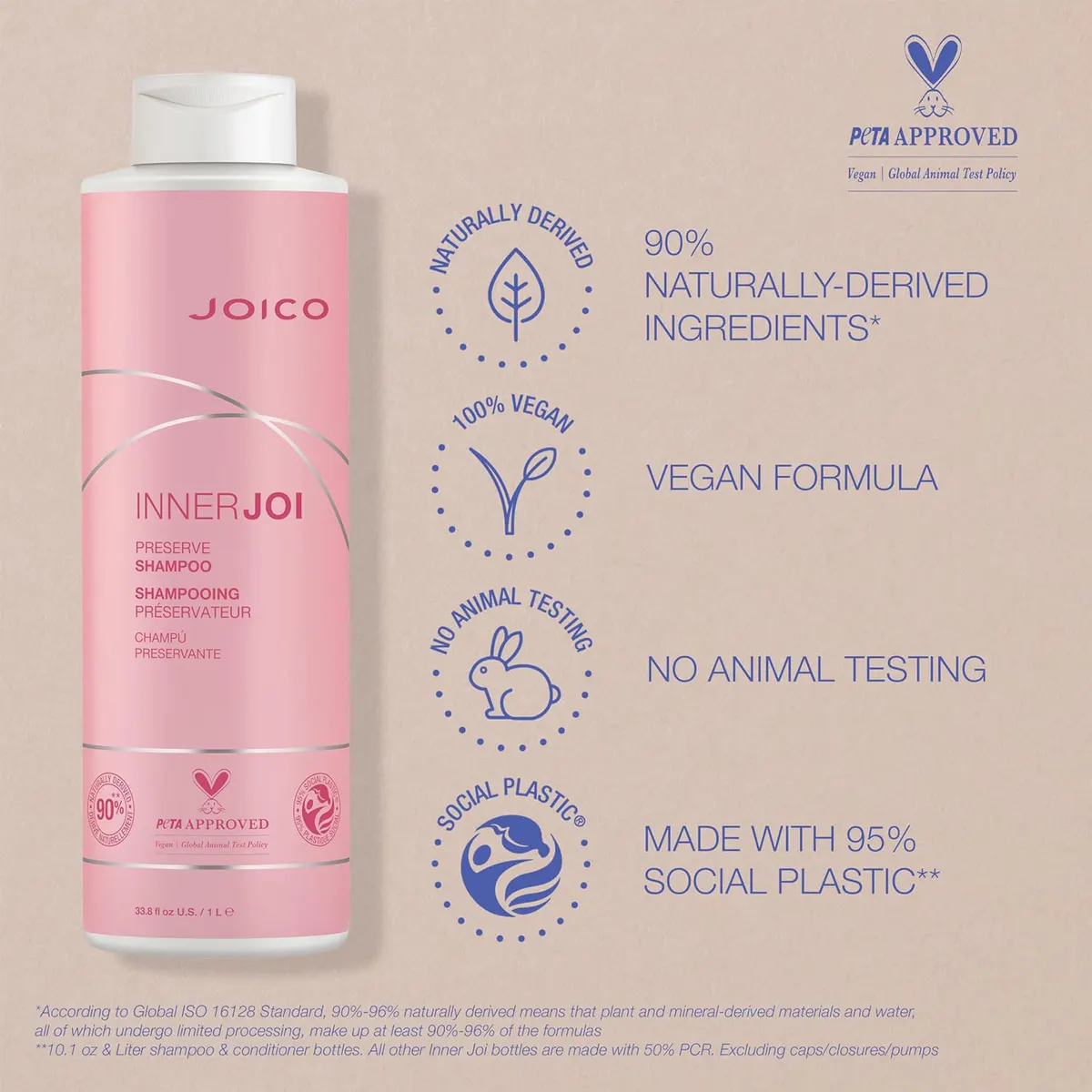 Joico InnerJoi Preserve Shampoo 1000ml, view 5