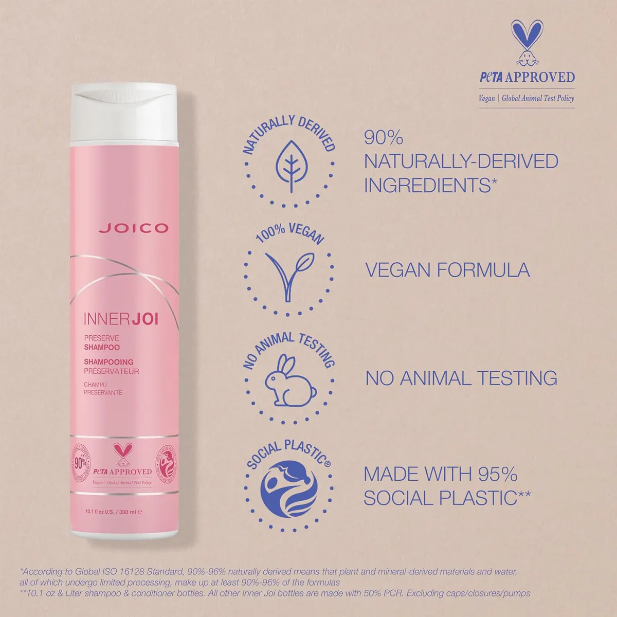 Joico InnerJoi Preserve Shampoo 300ml, view 7