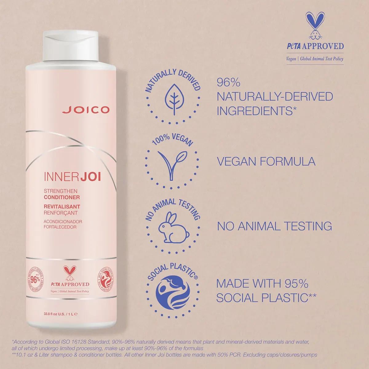 Joico InnerJoi Strengthen Conditioner 1000ml, view 5