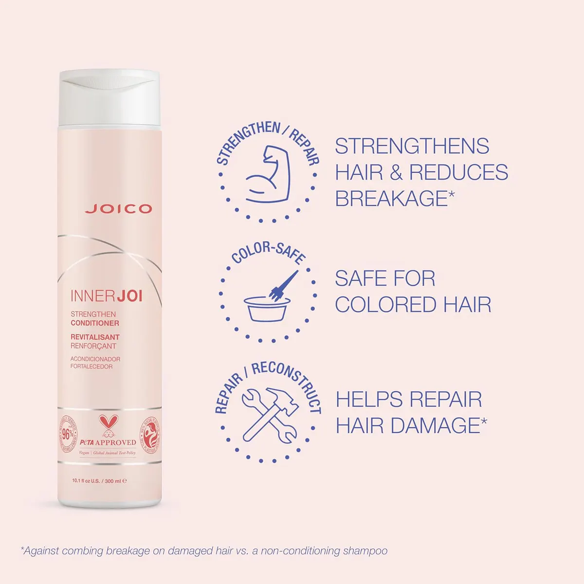Joico InnerJoi Strengthen Conditioner 300ml, view 6