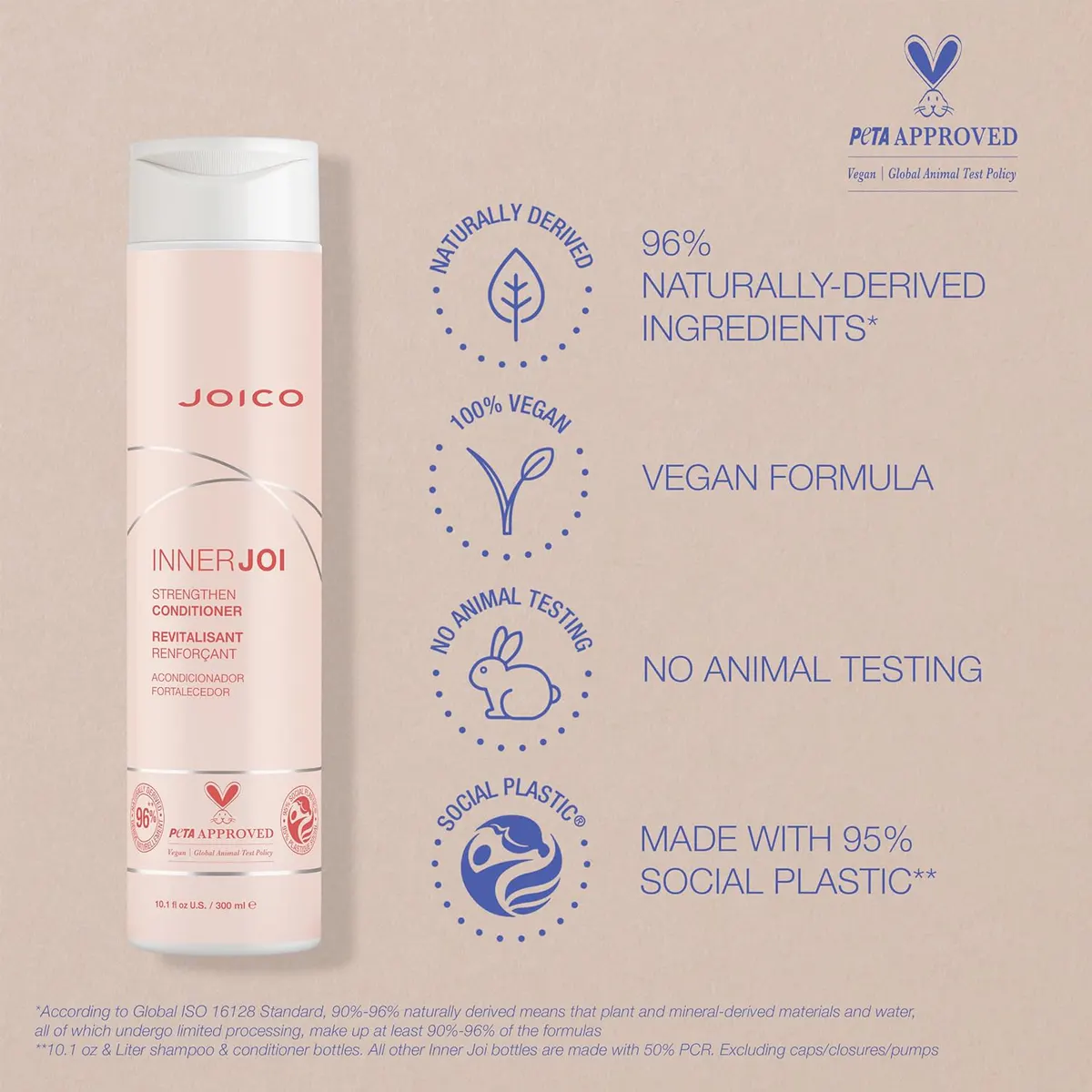 Joico InnerJoi Strengthen Conditioner 300ml, view 7