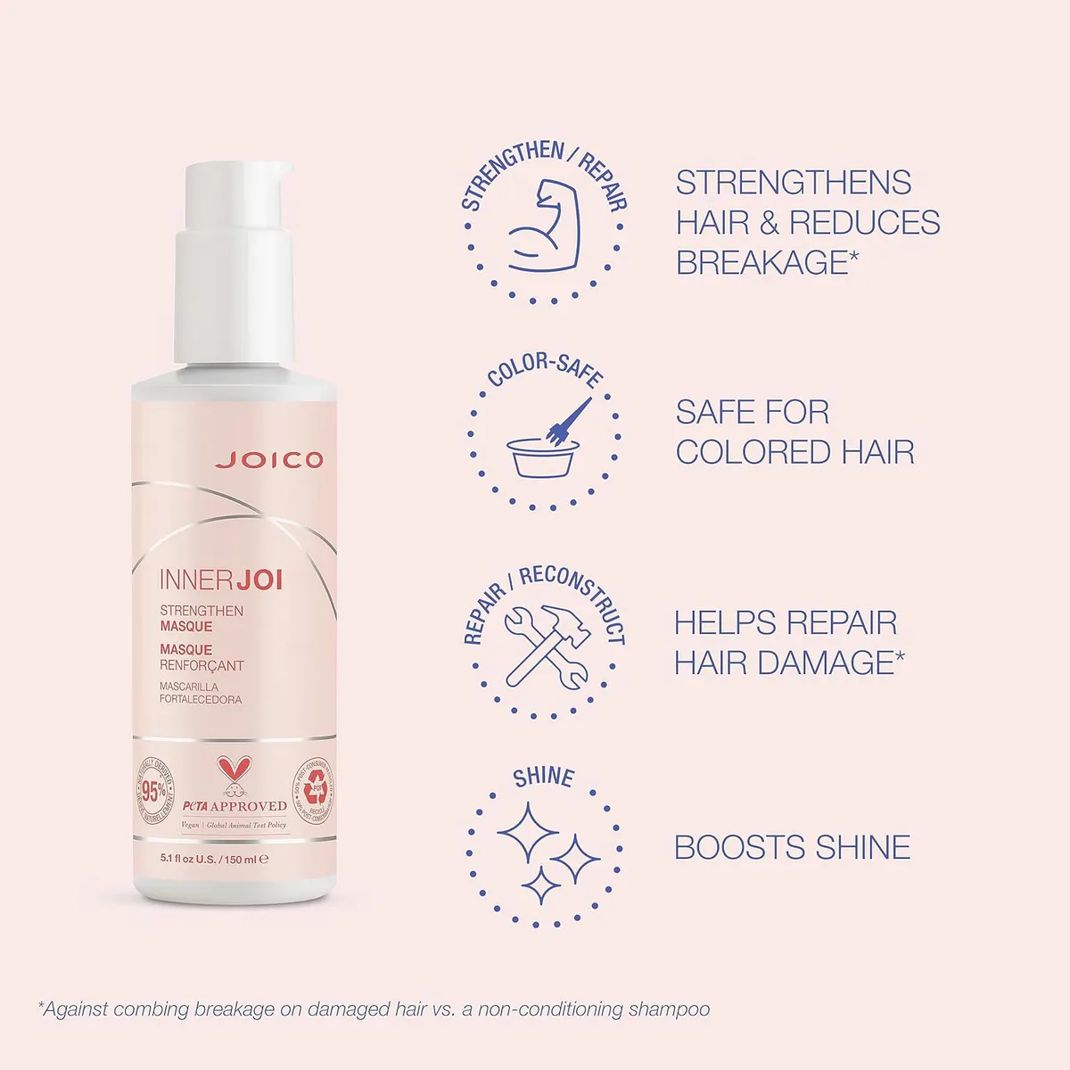 Joico InnerJoi Strengthen Masque 150ml, view 6
