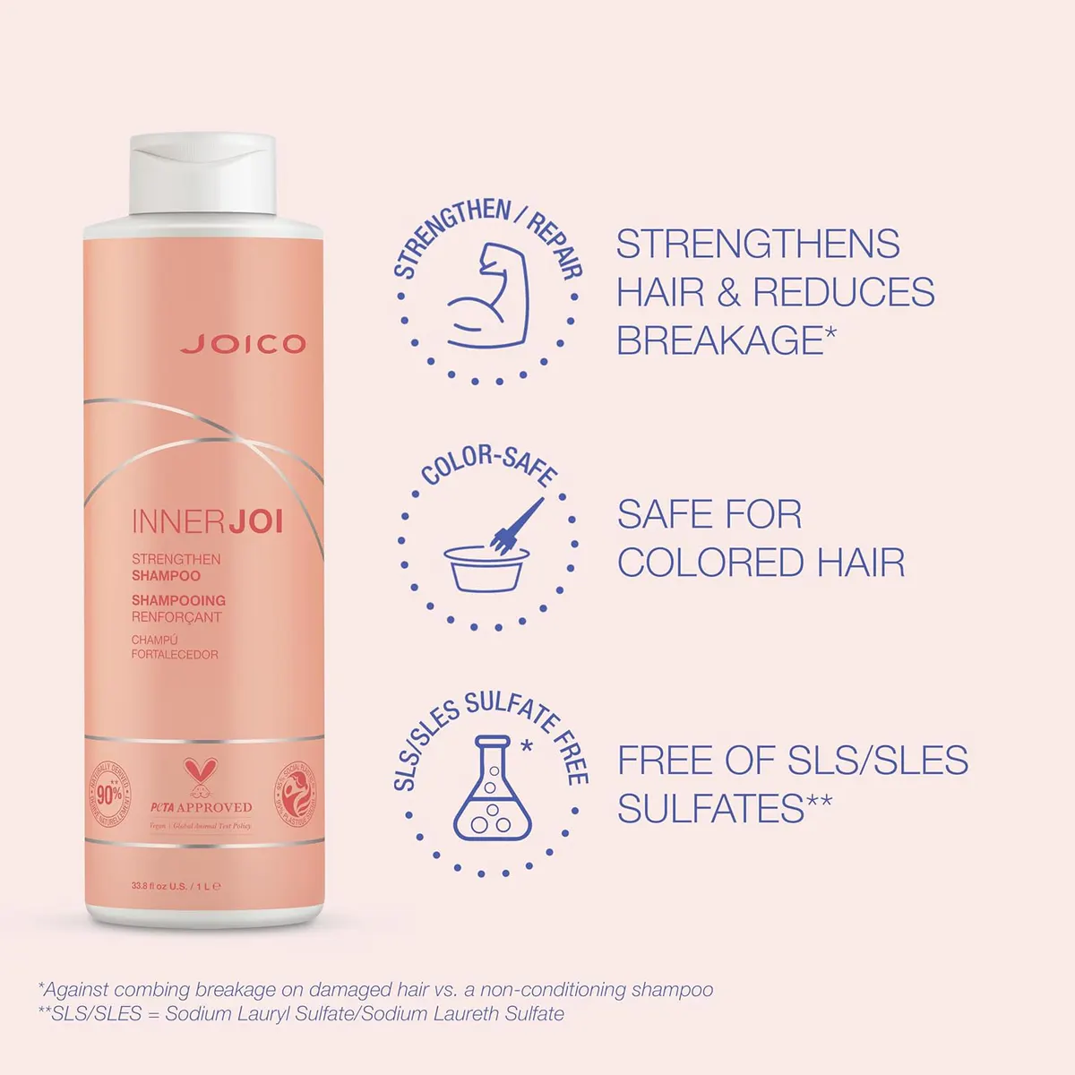 Joico InnerJoi Strengthen Shampoo 1000ml, view 4