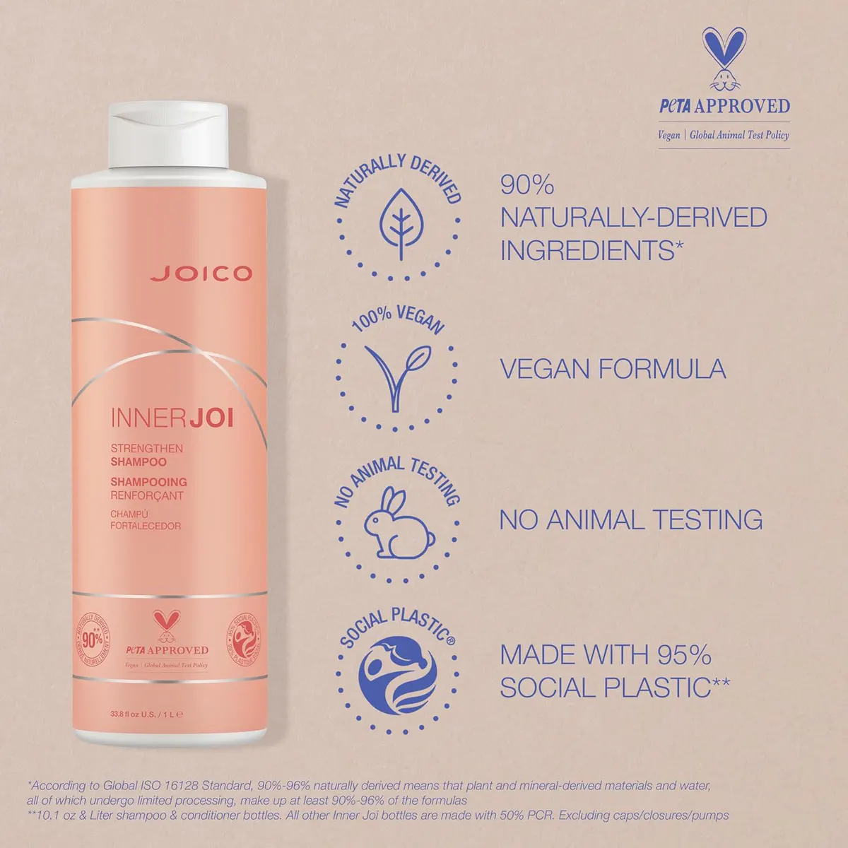 Joico InnerJoi Strengthen Shampoo 1000ml, view 5