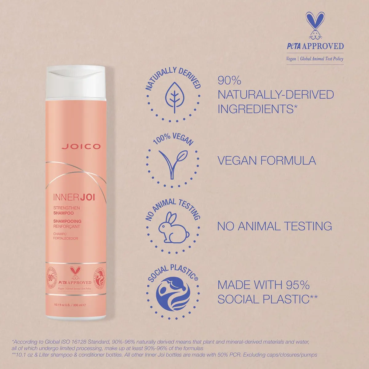 Joico InnerJoi Strengthen Shampoo 300ml, view 5