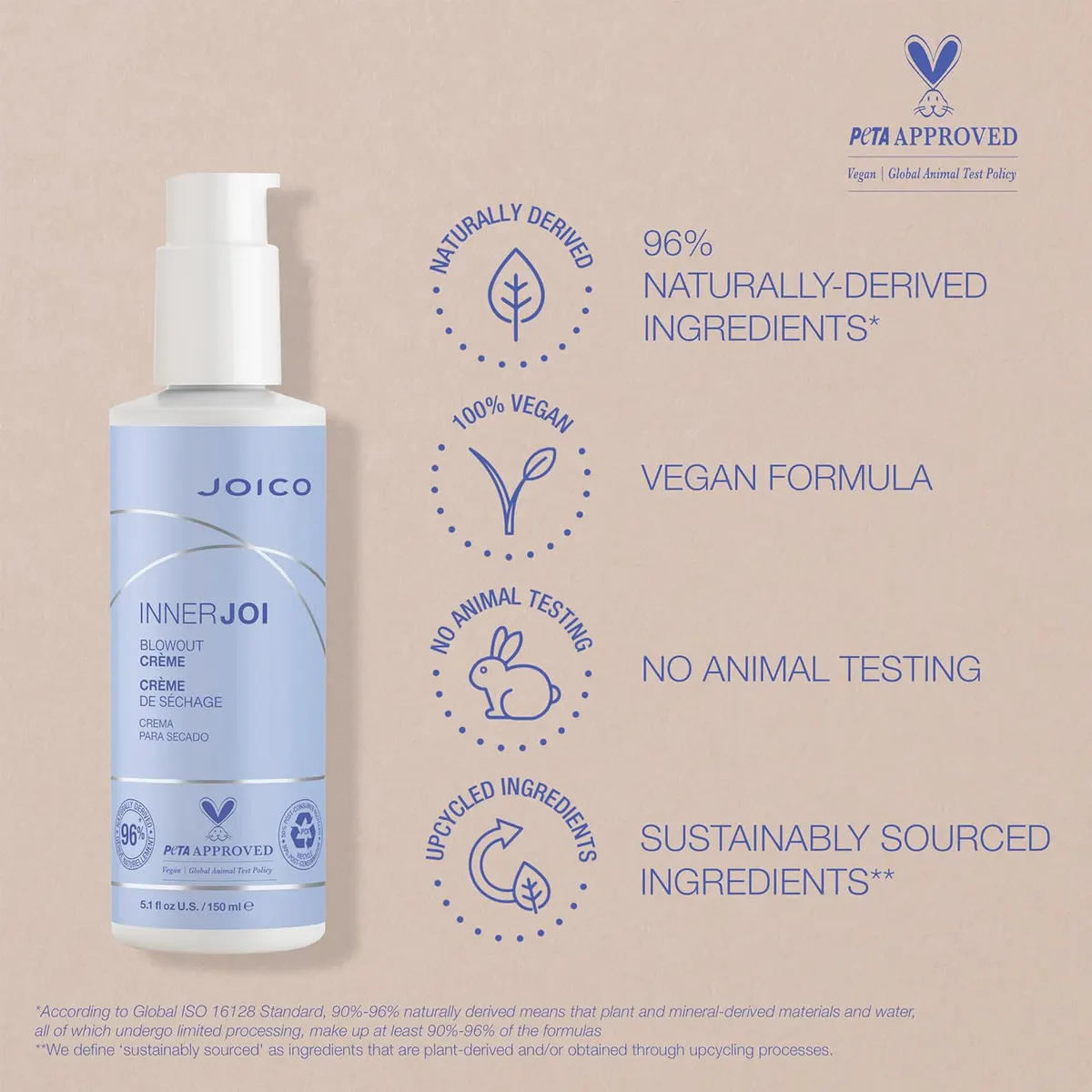 Joico InnerJoi Style Blowout Crème 150ml, view 7