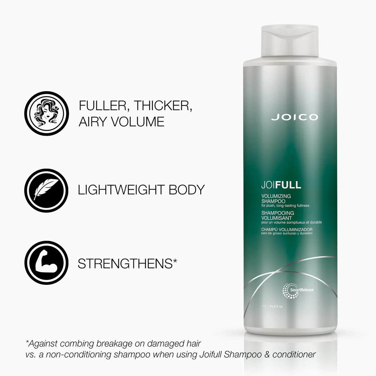 Joico JoiFull Volumizing Shampoo 1000ml, view 4