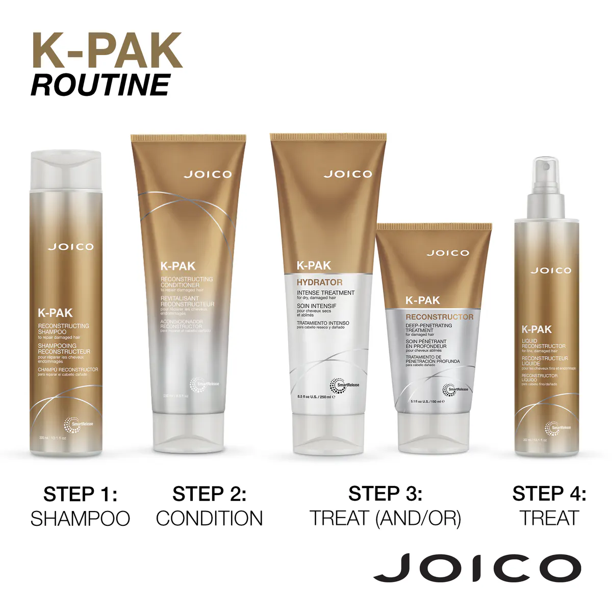 Joico K-Pak Clarifying Shampoo 1000ml, view 5