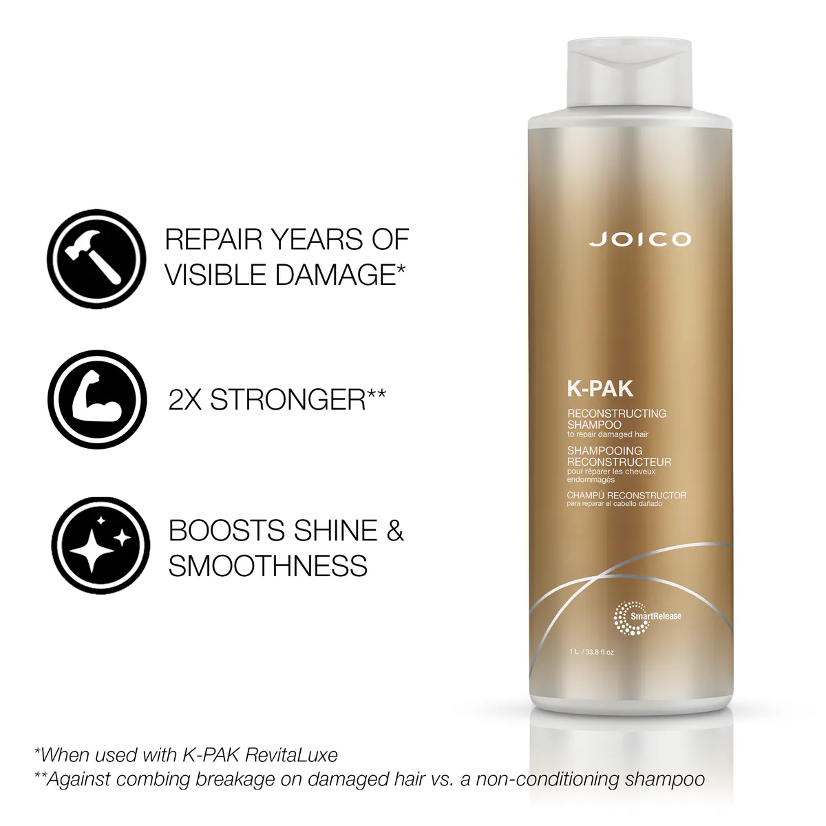 Joico K-Pak Reconstructing Shampoo and Conditioner 1000ml Bundle, view 4