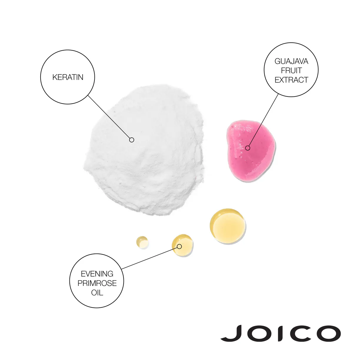 Joico K-Pak Reconstructing Shampoo and Conditioner 1000ml Bundle, view 5
