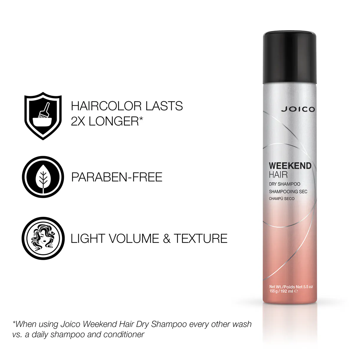 Joico Weekend Hair Dry Shampoo 255ml, view 3