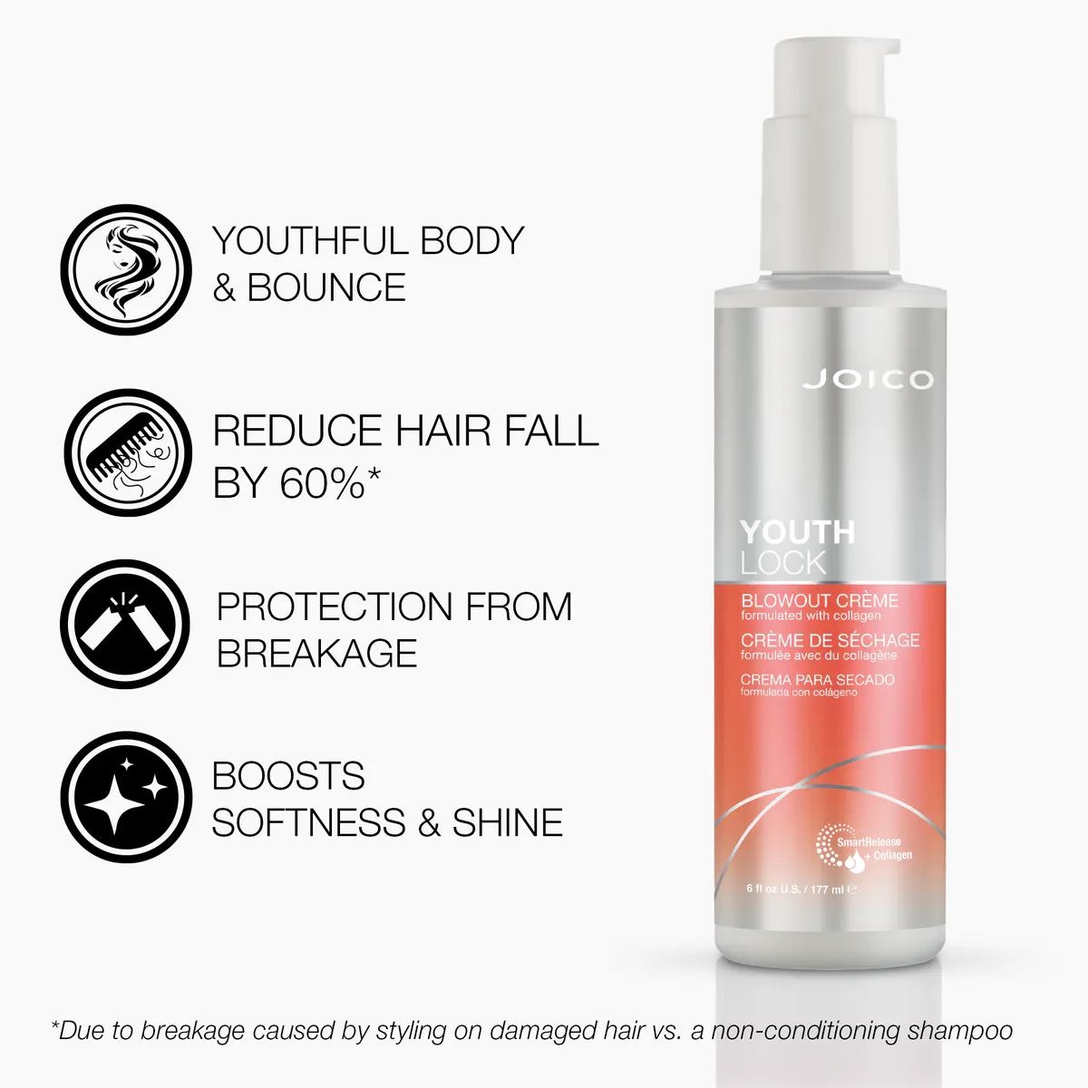 Joico YouthLock Blowout Crème 177ml, view 5